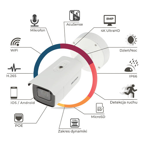 Hikvision DS-2CD2686G2-IZS 8MP IP Bullet Camera (motorized)