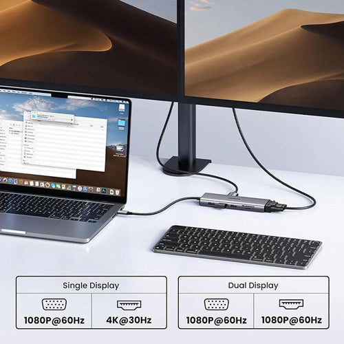 UGREEN 10 in 1 Type C Hub with Ethernet, 4K