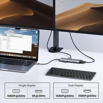 UGREEN 10 in 1 Type C Hub with Ethernet, 4K
