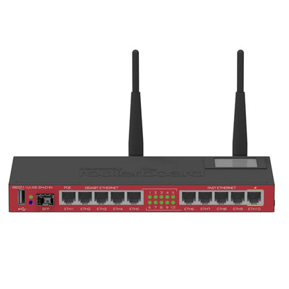 MikroTik RB2011UiAS-2HnD-IN
