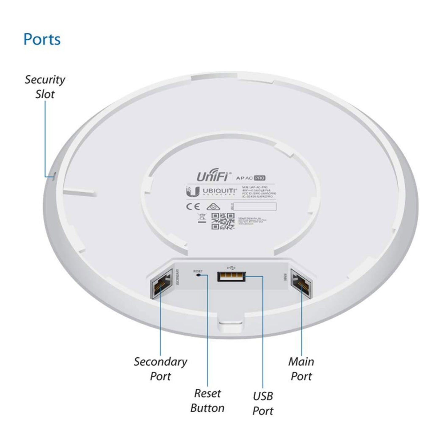 Ubiquiti UniFi Access Point WiFi 6 Pro