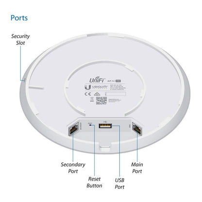 Ubiquiti UniFi Access Point WiFi 6 Pro