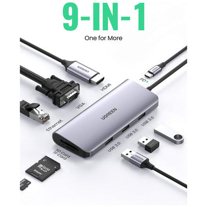 UGREEN USB-C 9 in 1 Multiport Adapter