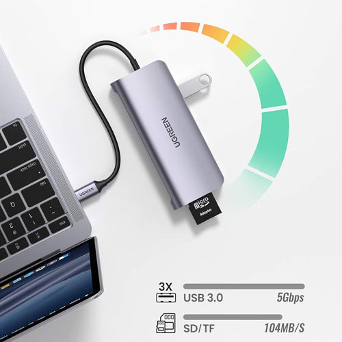 UGREEN USB-C 9 in 1 Multiport Adapter